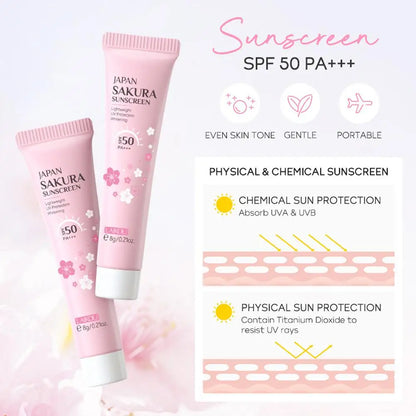 Sakura Skin Care Sets & Kits