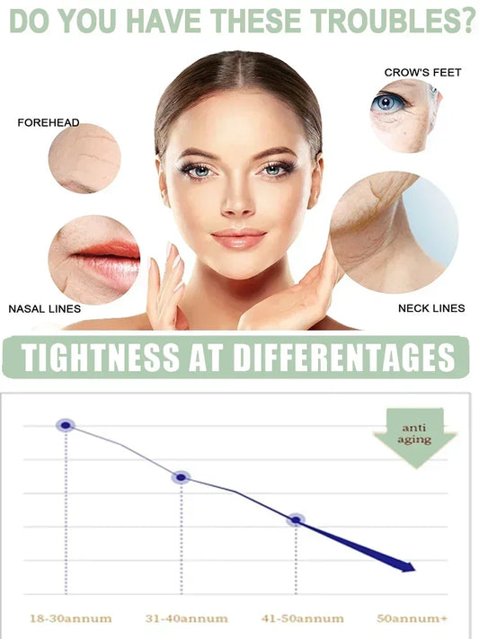 26 Anti-aging Cream with Neck Line Reduction