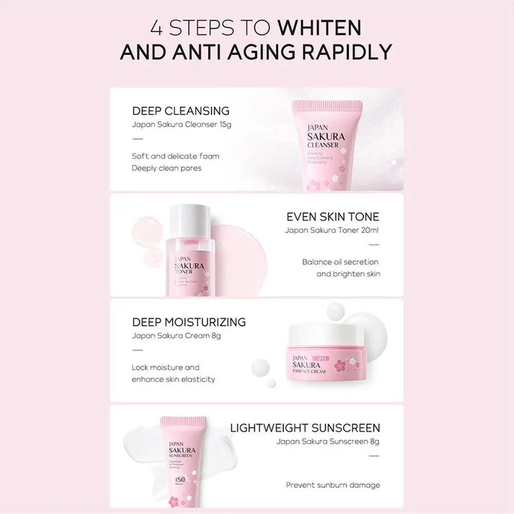 Sakura Skin Care Sets & Kits