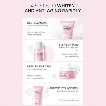 Sakura Skin Care Sets & Kits